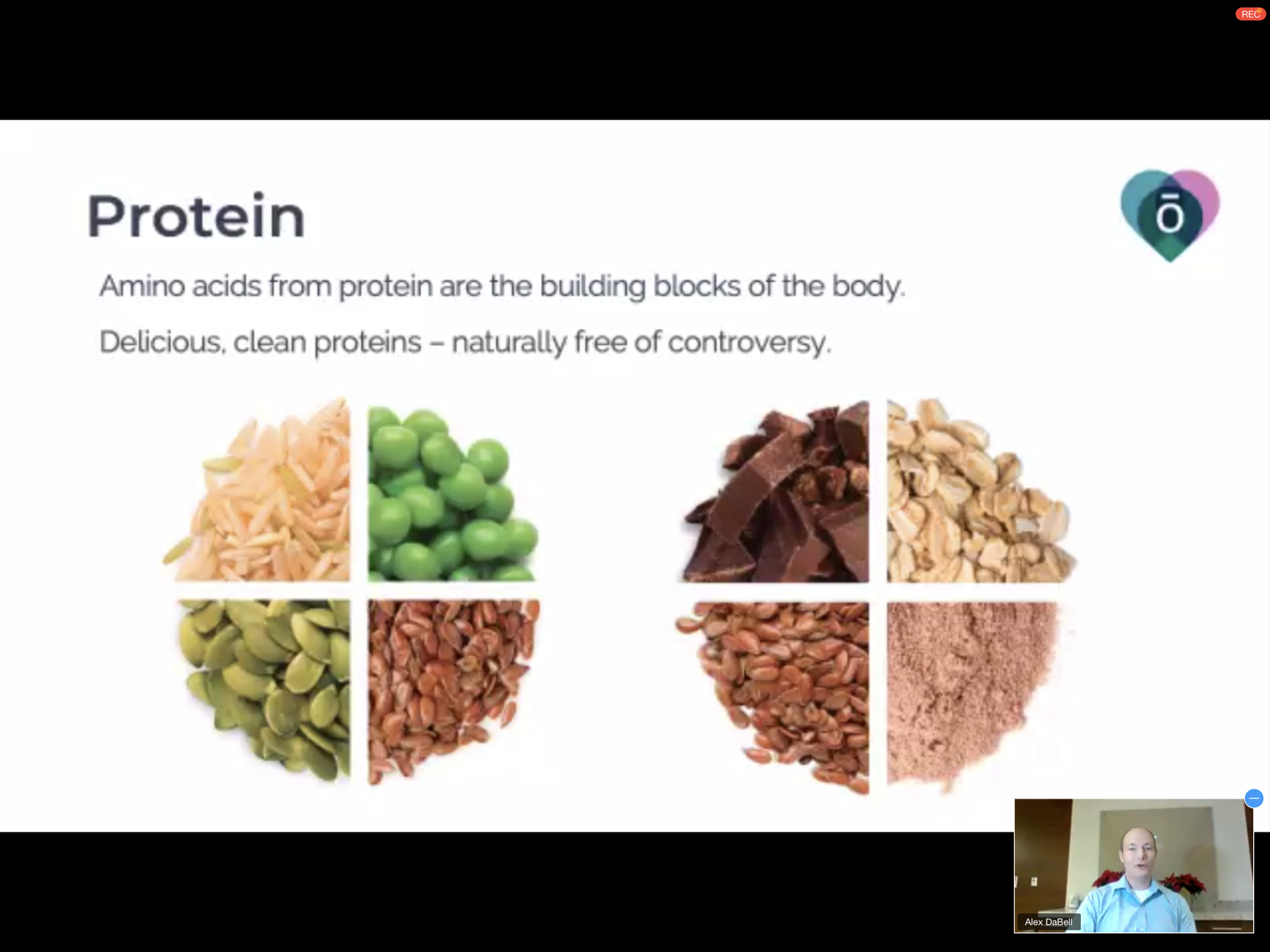 Proteins